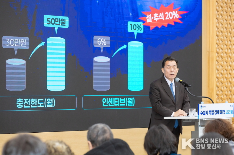 (사진제공=수원시청)이재준 시장이 브리핑을 하고있다. 