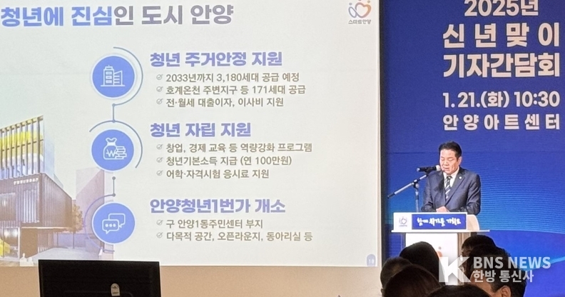 (사진촬영=한국방송뉴스 통신사) 최대호 안양시장이 올해 정책인 '청년 특별도시 안양'에 대해 발표하고 있다.