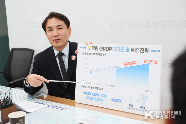 김진태 강원도지사가 강원도청 기자실에서 기자 간담회를 진행하고 있다. (출처=강원특별자치도)