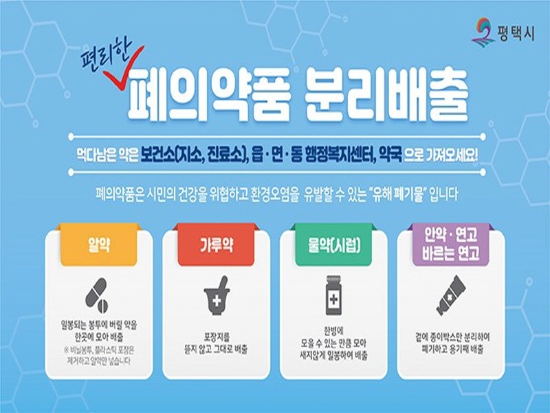 4 가정 내 폐의약품의 올바른 폐기 방법 홍보.jpg