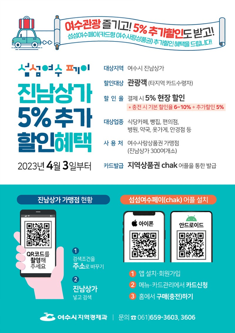 4 여수시, 섬섬여수페이 진남상가 관광객 5% 추가할인.jpg