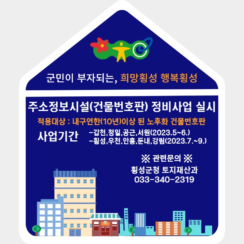 주소정보시설(건물번호판) 정비사업.jpg