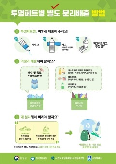 수원시, “투명페트병 분리 배출에 동참해 주세요!”.jpg