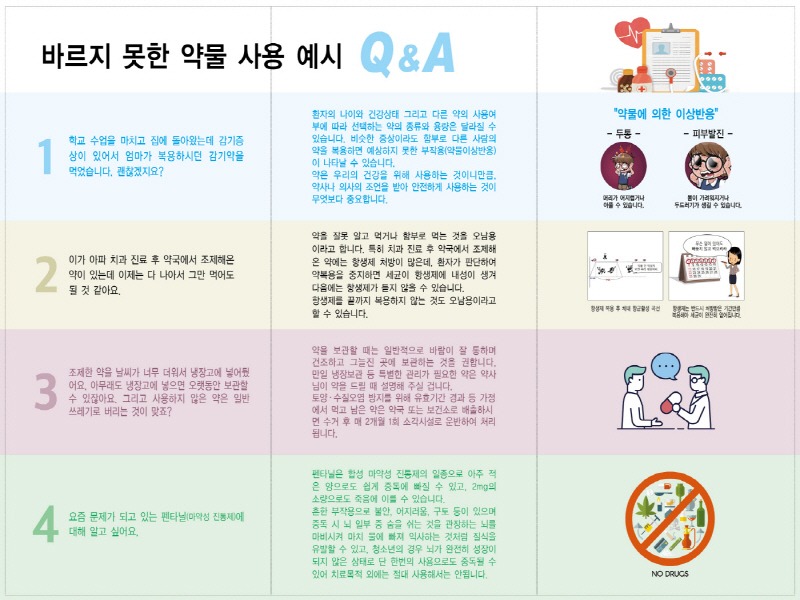 4.덕양구보건소, 의약품 안전사용 및 유해 약물 오남용 교육(1).jpg
