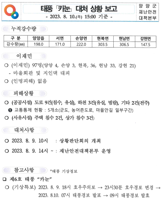 화면 캡처 2023-08-10 192134.png