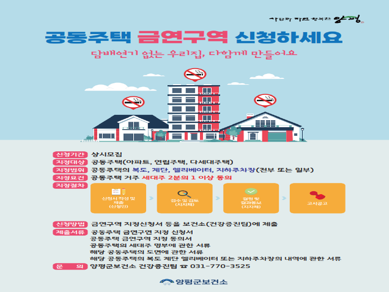 [크기변환]02 공동주택 금연구역 신청 안내문.PNG