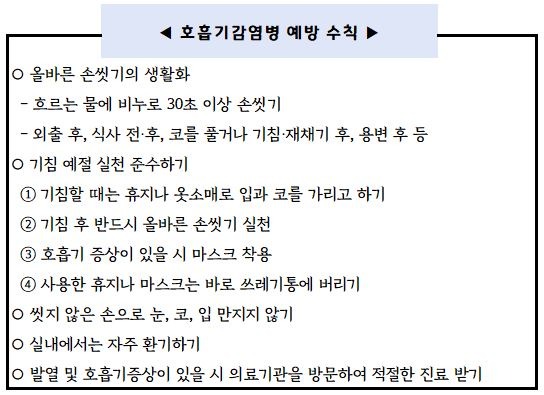 14 평택보건소 마이코플라스마 폐렴균 감염 주의 당부.JPG