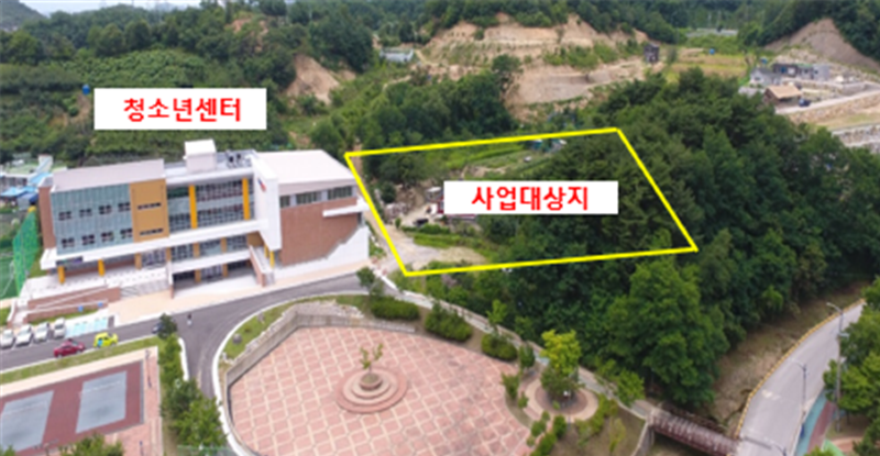 1. 동해시, 백세건강스포츠센터 건립 본격화.png