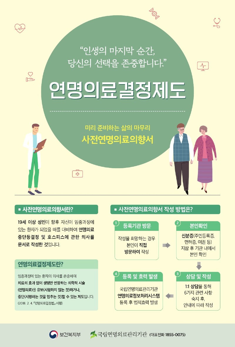 사본 -48.안산시, 사전연명의료의향서 상담·등록 사업 추진.jpg
