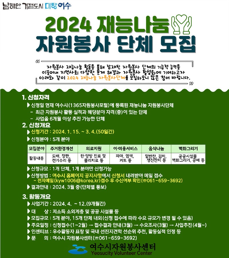 4 여수시, ‘찾아가는 재능나눔 프로그램’ 참여 자원봉사 단체 모집.jpg
