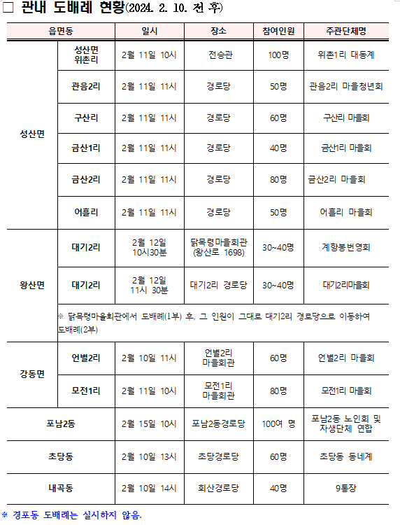 화면 캡처 2024-02-06 084609.png