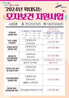 30.안산시, 모자보건 지원책 소득기준 폐지…‘출산 장려책 강화’.jpg