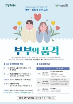 4. 고양시 건강가정지원센터, 예비‧신혼기 부부 교육 ‘부부의 품격’.jpeg