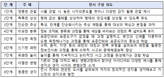 화면 캡처 2024-03-25 223947.png
