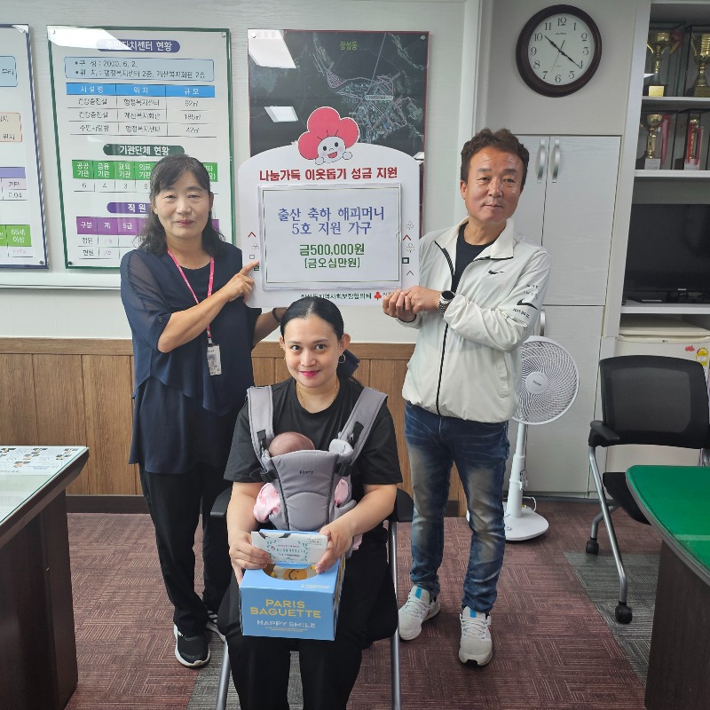 3. 장성동 지역사회보장협의체, 출산 축하 해피머니 지원금 전달.jpg