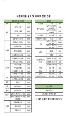 05 대형폐기물 품목 및 수수료 변동.JPG