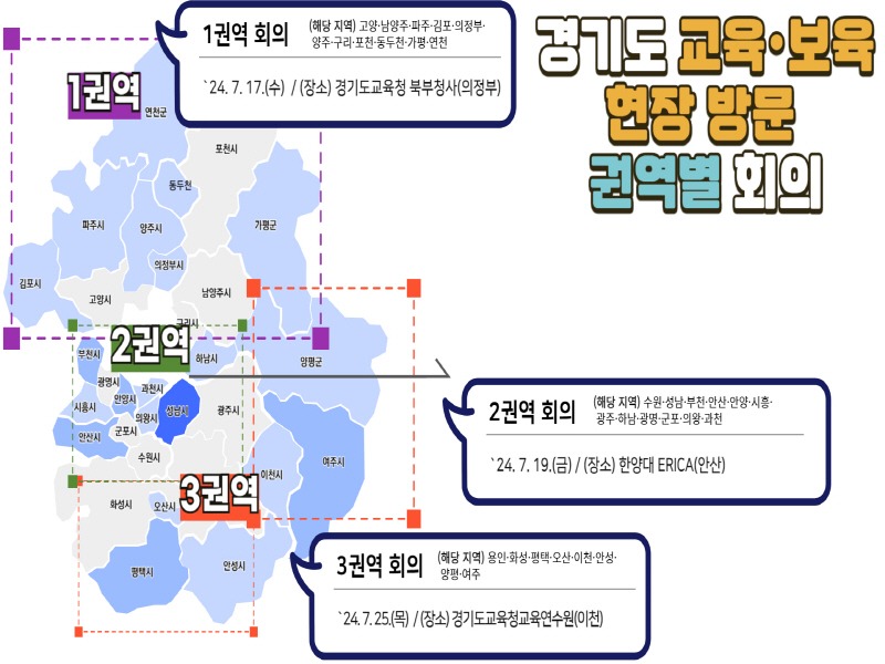 240716_경기도교육청__전국_최초로_유치원·어린이집_관계자_소통의_장_마련(참고자료)_경기도_교육·보육_현장_방문_권역별_회의.jpg