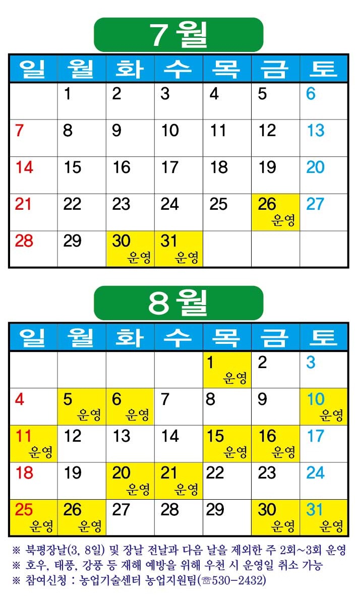 2. 동해시, 농산물 직거래 장터 본격 개장 (2).jpg