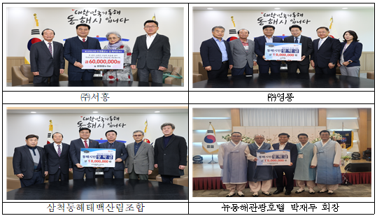 화면 캡처 2024-07-30 091537.png
