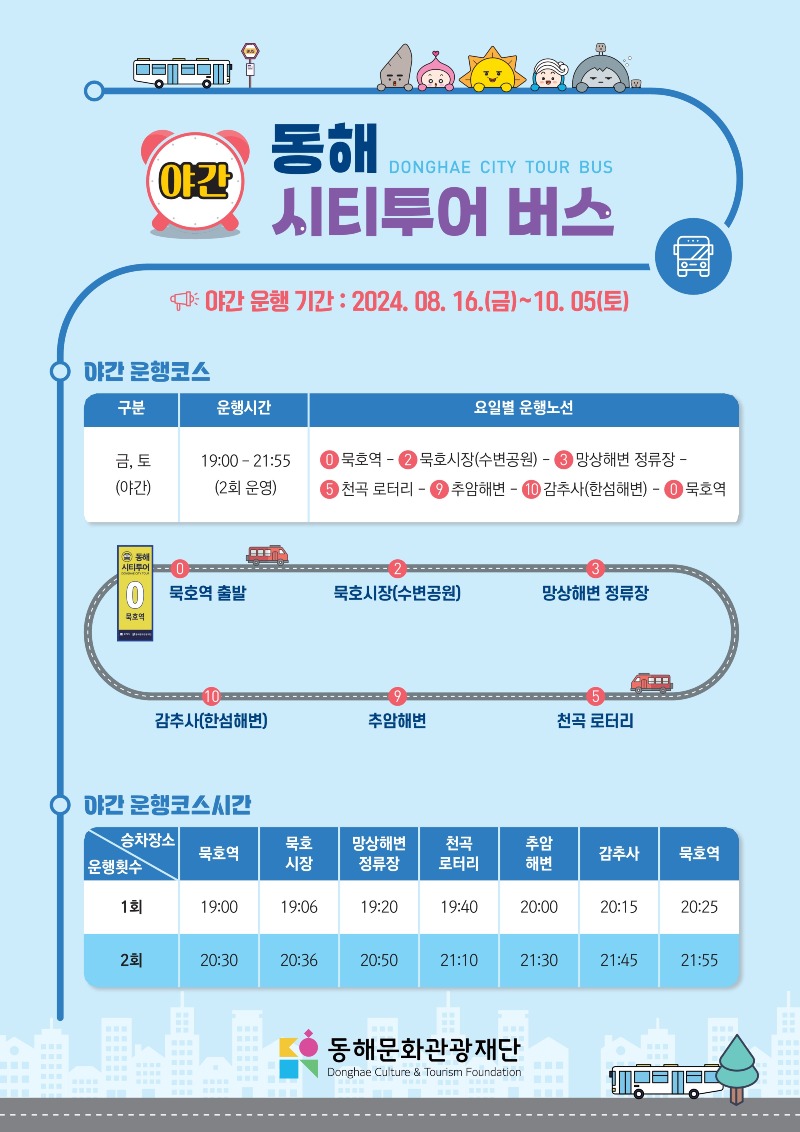 1. 동해문화관광재단, 바다 야경과 함께 달리는 동해시티투어버스 (2).jpg