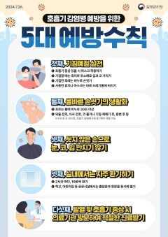 3. 수원시보건소, 코로나19 재유행 대비 대응체계 강화.jpg