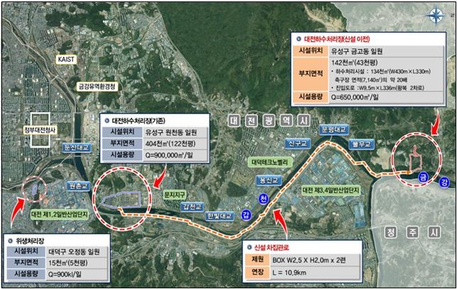 1. 대전하수처리장 시설현대화사업 순항 중_위치도.jpg