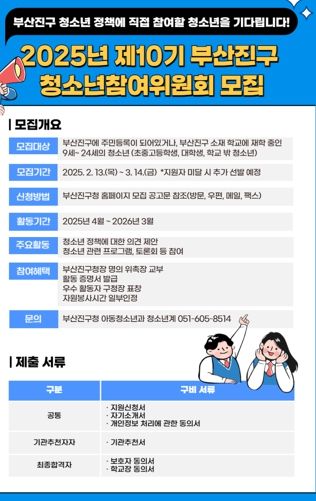 2025년 제10기 부산시 부산진구 청소년참여위원회 모집