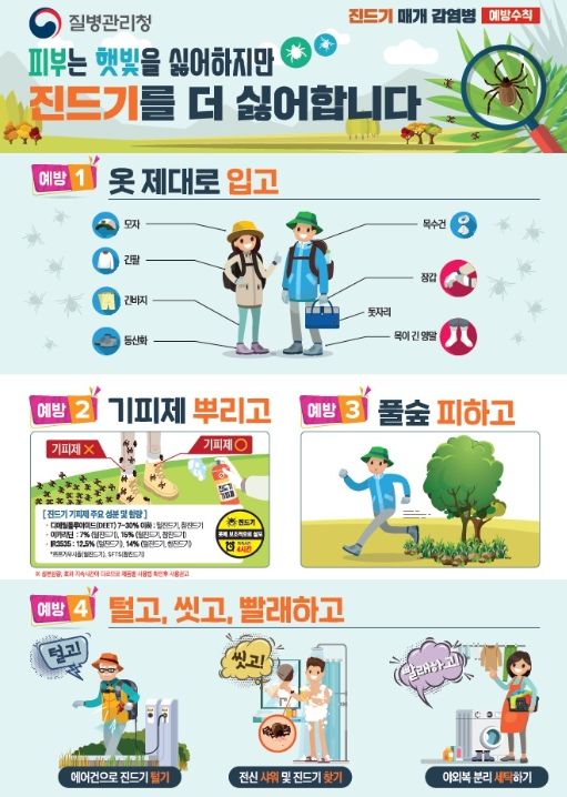 봄철 진드기 매개 감염병 예방수칙