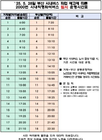 부산 시내 버스 파업 예고에 따른 2000번 버스 축소 운행 예정