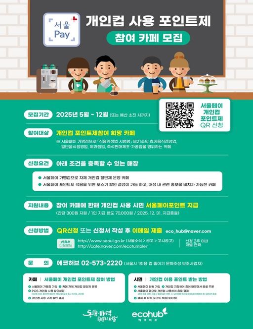 ‘서울페이 개인컵 사용 포인트제’ 참여카페 모집 홍보물