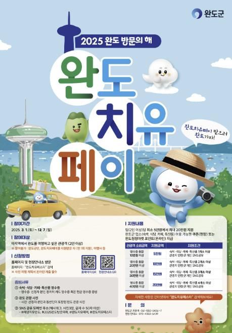 완도치유페이 만족도 ‘매우 높음’ 관광 활성화 톡톡