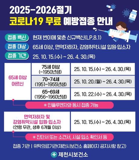 제천시, 2025-2026절기 코로나19 예방접종 실시