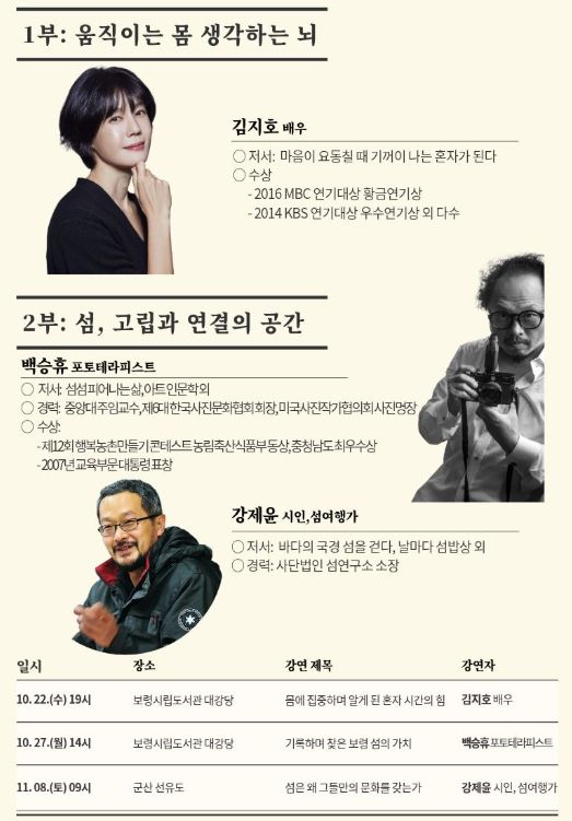 보령시립도서관, ‘인문학 여행’ 개최