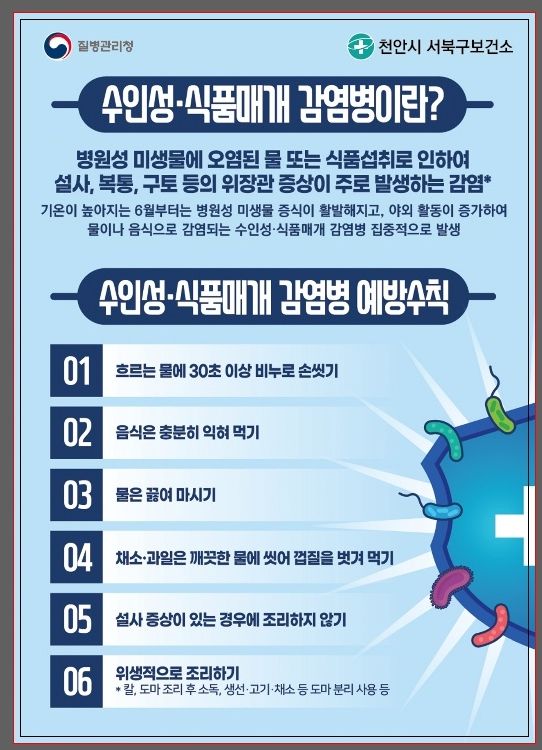 1. 질병관리청 식중독 예방수칙 홍보문.