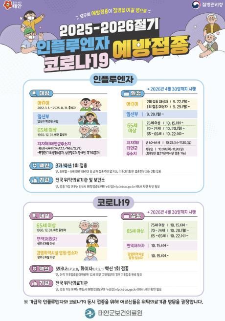 인플루엔자 무료 예방접종 홍보물.
