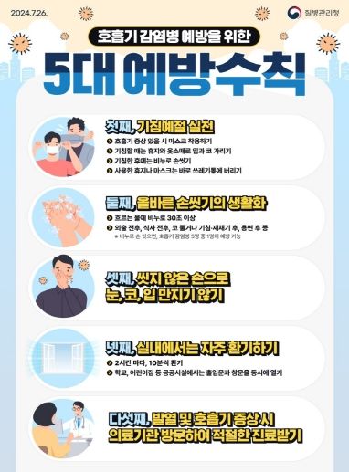호흡기감염병 5대 예방수칙 홍보 포스터