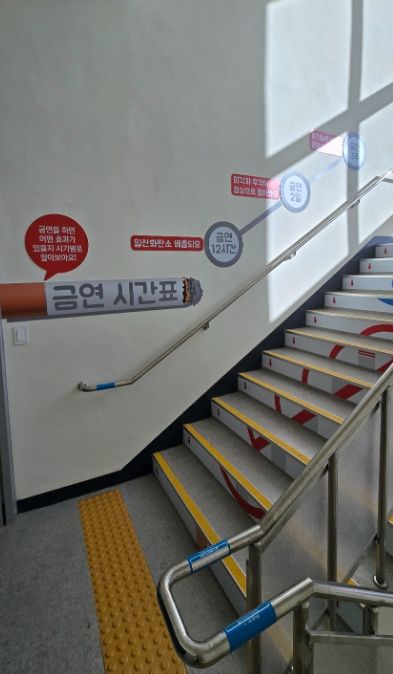 ‘흡연·음주 예방 건강계단’ 설치로 건강학교 만들기