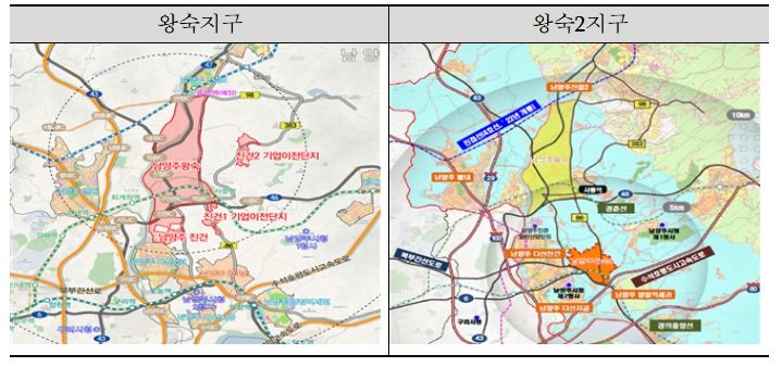 남양주왕숙 공공주택지구 사업