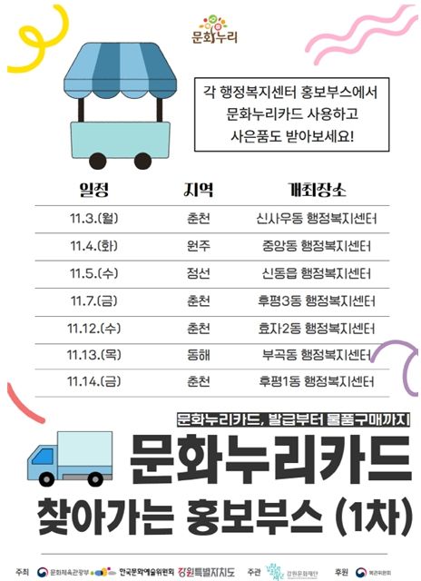 동해시, ‘문화누리카드 찾아가는 홍보부스’운영