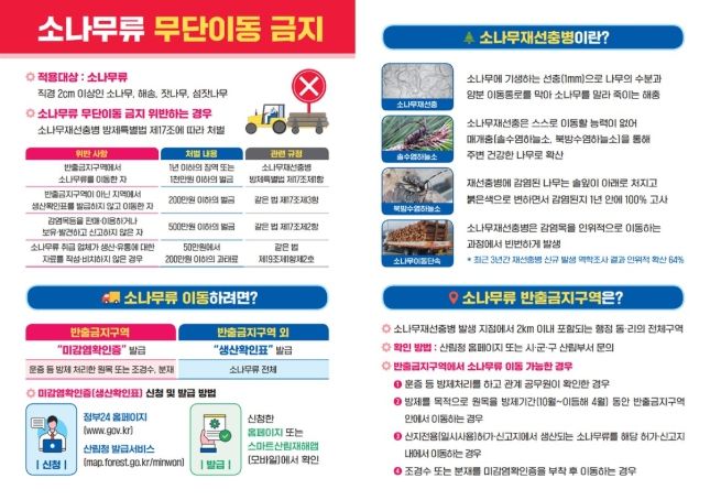 소나무류 무단이동 금지 안내리플릿