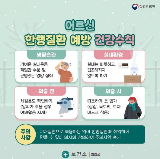 합천군, 겨울철 한파대비 방문건강관리서비스 강화