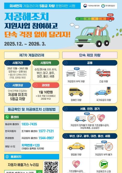 고성군 제7차 미세먼지 계절관리제 기간, 배출가스 5등급 차량 운전 조심하세요!