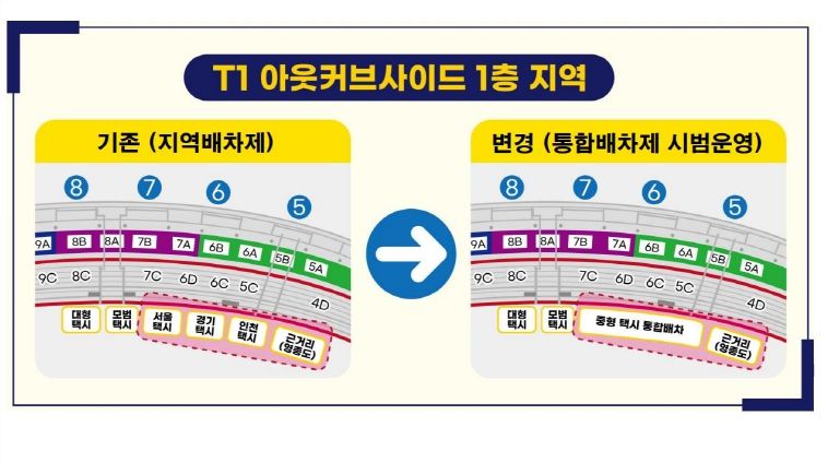 통합배차제 시범운영