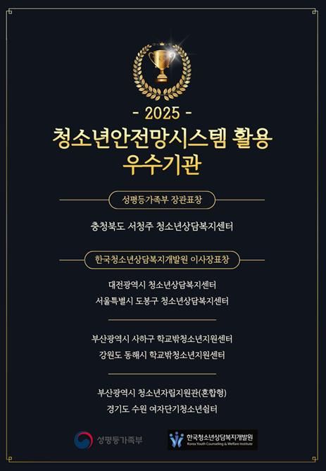 동해시학교밖청소년 지원센터 표창수상