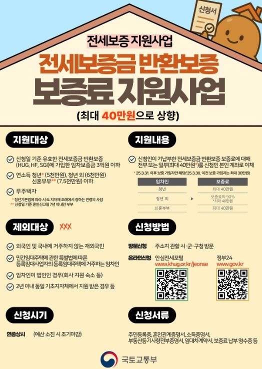 영광군, 전세보증금반환보증 보증료 지원사업