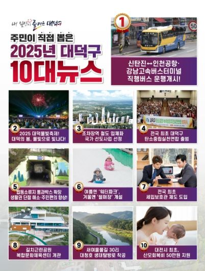 주민이 직접 뽑은 2025년 대덕구 10대 뉴스 포스터