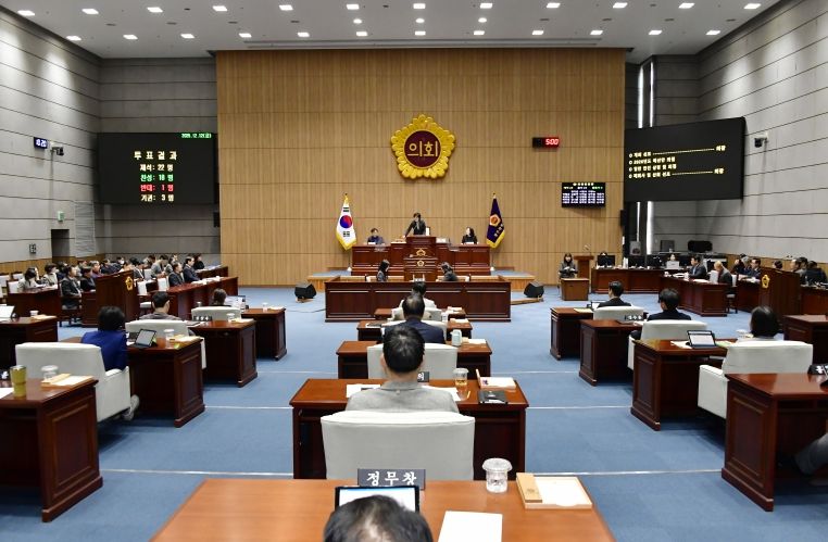 제338회 제2차 정례회 의안처리 현황