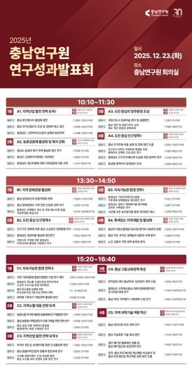충남연구원, ‘2025 연구성과발표회’ 23일 개최