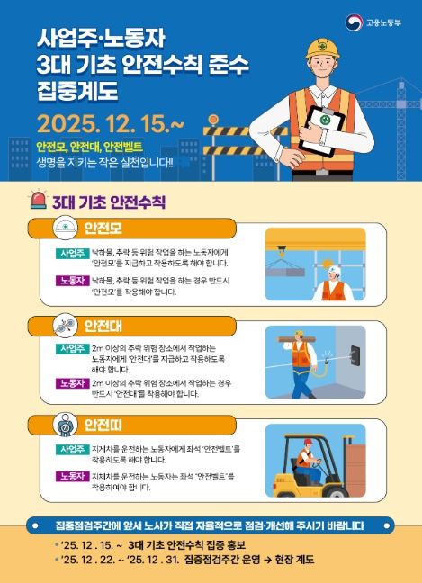 3대 기초 안전수칙 준수 집중계도 안내문