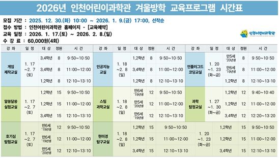 '2026년 겨울방학 교육프로그램' 개강